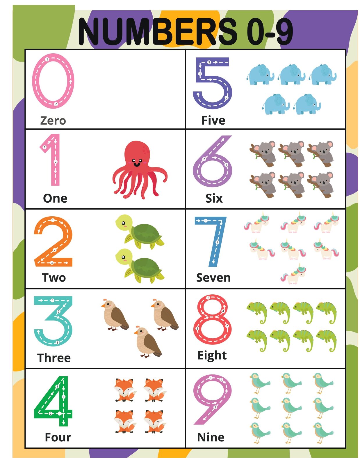 Kids Numbering Activities Book – Fun Printable Worksheets for Early Learning & Math Practice 8 Numbers & Counting