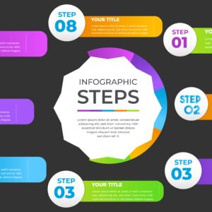 infographics