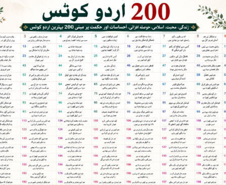 urdu Quotes